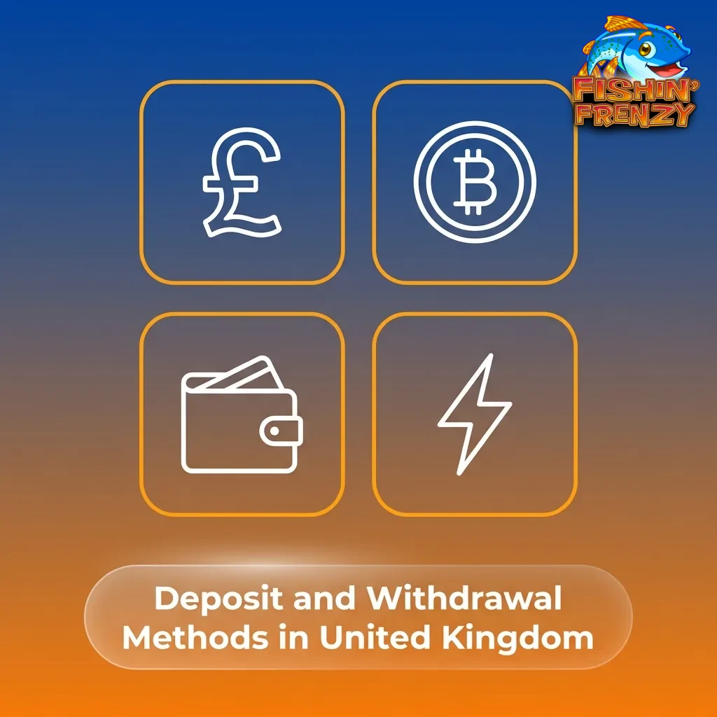 UK casino payment options including PayPal, Visa, Mastercard, and e-wallets for GBP transactions